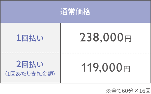 料金表