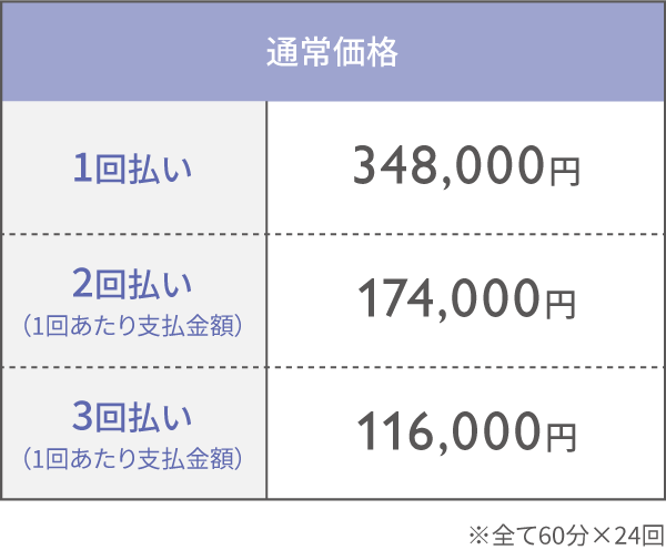 料金表